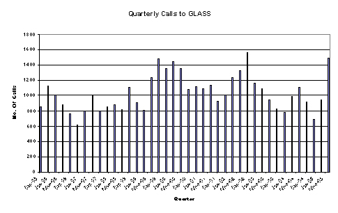 10yr.jpg (90429 bytes)