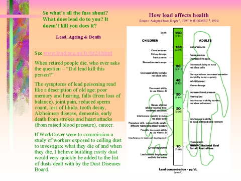 How lead affects health, slide 21