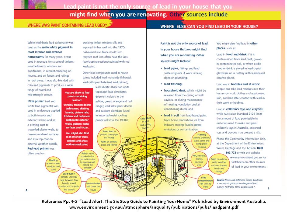 Lead Alert: The Six Step Guide to Painting your Home, text 34
