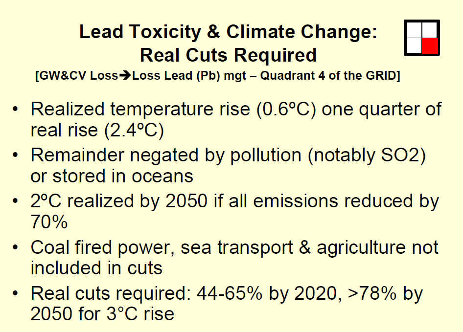 real cuts required - Slide 10