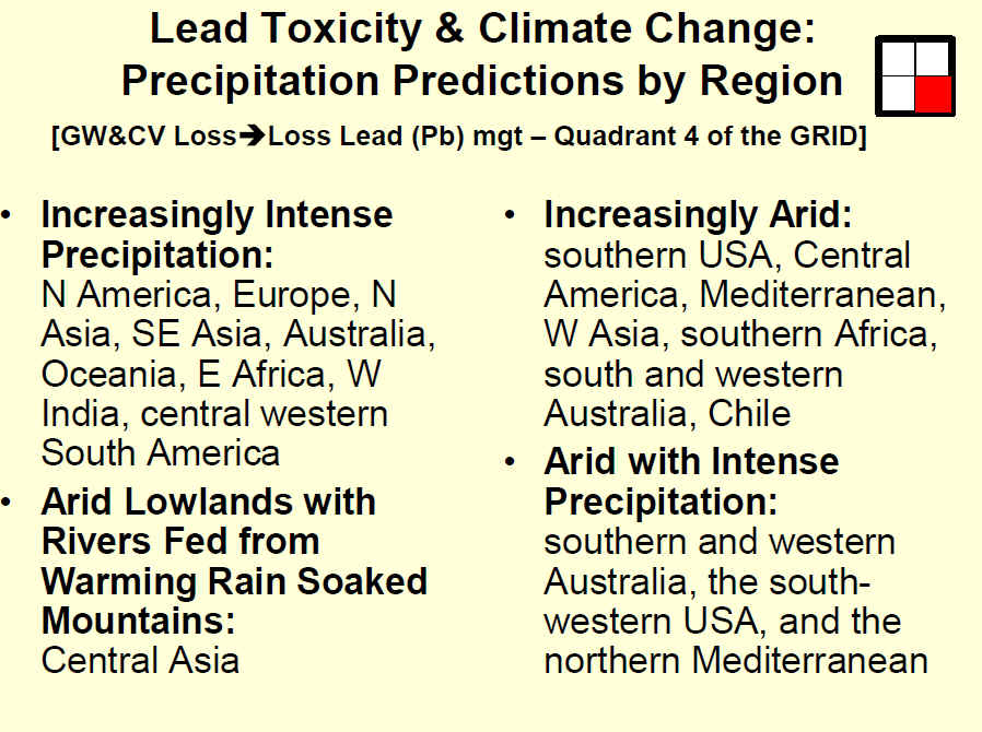 Precipitation Predictions by Region - Slide 11