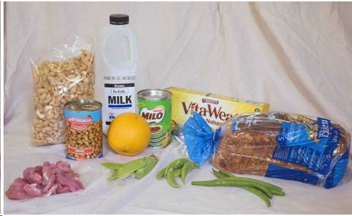 Vitamin B1 (Thiamine or Thiamin)