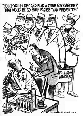 1977 Herblock Cartoon