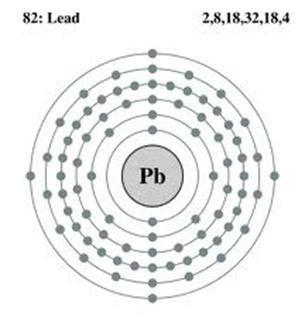 http://blogs.plos.org/speakeasyscience/files/2010/09/images.jpg
